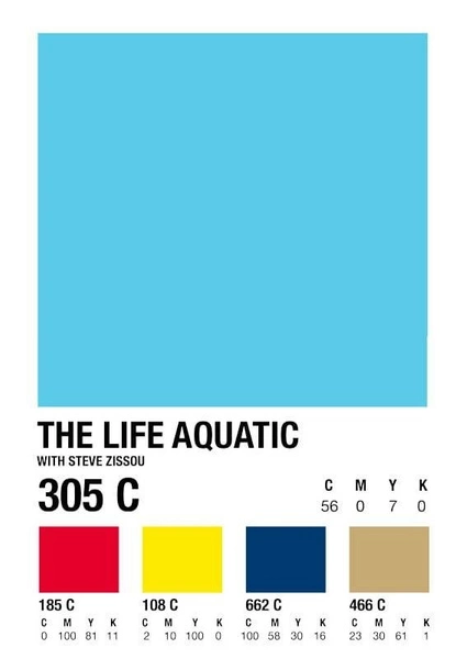The Life Aquatic PLAKAT